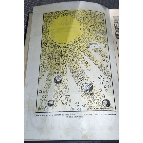 The Story of Mankind by HENDRIK VAN LOON (1922) 1st Edition, Third Printing - Picture 9 of 15